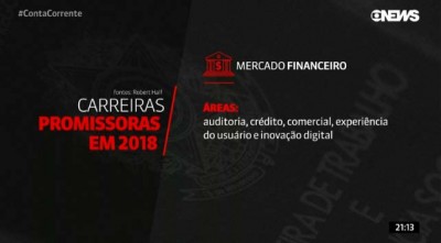 Profissões que estarão em alta em 2018, segundo empresas de recrutamento