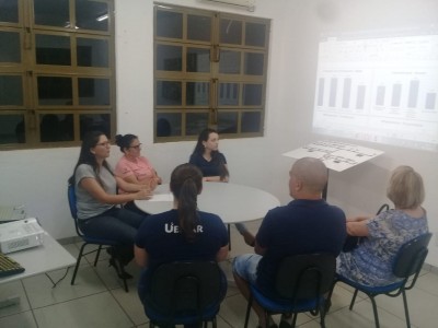 CPA em ação